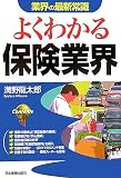 <業界の最新常識>よくわかる保険業界