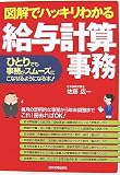 �޲�ǥϥå���狼���Ϳ�׻���̳ ( ��ƣ ���� ) 
	���ʡ��� 1,470�̾�24���ְ����ȯ��
