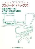 △スピードハックス