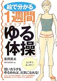 1�T�ԃX�e�b�v�A�b�v�u���̑��v