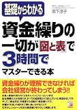 �����J��̈�؂��u�}�ƕ\�v��3���ԂŃ}�X�^�[�ł���{�\��b����킩��