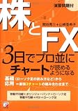 ����FX��3���ǥץ��¤˥��㡼�Ȥ��ɤ��褦�ˤʤ�