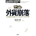 外貨崩落 生き残る人は知っているもう1つのシナリオ ~FX、外貨預金、外貨投資信託 崩壊 円キャリー・トレード (2 クリップ)