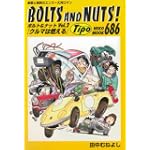 ボルト&ナット 2