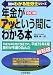 「年金」がアッという間にわかる本