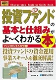 図解入門ビジネス 最新 投資ファンドの基本と仕組みがよーくわかる本―ファンドビジネスの全貌!