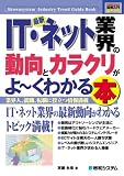 図解入門業界研究 最新IT・ネット業界の動向とカラクリがよーくわかる本―業界人、就職、転職に役立つ情報満載