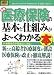 図解入門ビジネス 最新医療保険の基本と仕組みがよーくわかる本