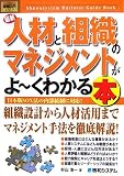 最新人材と組織のマネジメントがよ~くわかる本―日本版SOX法の内部統制に対応!