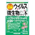 ポケット図解 ウイルスと微生物がよーくわかる本 (0 クリップ) ポケット図解 ウイルスと微生物がよーくわかる本 (0 クリップ)