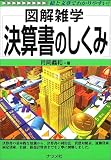 �޲򻨳� �軻��Τ����� ( � ���� ) 
	���ʡ��� 1,365�̾�24���ְ����ȯ��