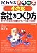 カラー本 小さな会社のつくり方―自分でできる!必要な書式のサンプルを全て収録!
