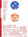 NIWAKO: 素材Book 日本の文様