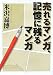 ����ޥ󥬡������˻Ĥ�ޥ�