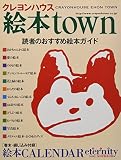 ������ϥ�������town���ɼԤΤ������᳨�ܥ�����