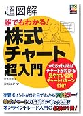 超図解 誰でもわかる!株式チャート超入門