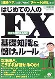 �Ϥ���Ƥοͤ�FX(������ؾڵ����)�����μ�&�٤��Υ롼�롽���̲ߥڥ��٤�����������إ��㡼��ʬ�ϡ٤ޤ� ( ���� �²� ) 
	���ʡ��� 1,575�̾�24���ְ����ȯ��