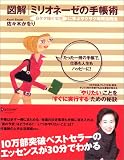 �޲� �ߥꥪ�͡����μ�Ģ��