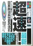 超速!日本政治外交史の流れ