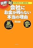 �޲�!��Ҥˤ��⤬�Ĥ�ʤ���������ͳ ( ���� ��Ϻ ) 
	���ʡ��� 1,470�̾�24���ְ����ȯ��