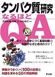 ����ѥ�������ʤ�ۤ�Q&A���ݥ���Ȥ��ȤˤĤ������μ�+���ԤΤʤ��������Υ���! (  ) 
	���ʡ��� 4,830�̾�24���ְ����ȯ��