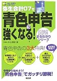 弥生会計07で青色申告に強くなる!