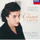 CD Cover Art