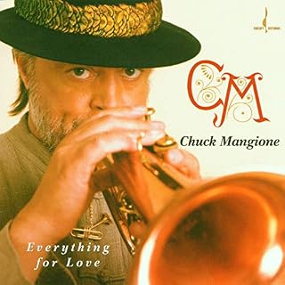 CD Cover Art