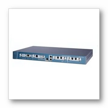Camcorder: Cisco 1760