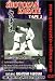 Nakayama's Shotokan Karate Vol.3