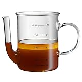 WMF ダイエット 計量カップ 018WF-2088
