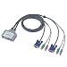 SW-KVM2CP