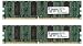 PDD400-256X2