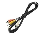 Canon STV-250N Stereo Video Cable to Mini Jack