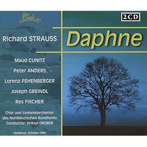 CD Cover Art