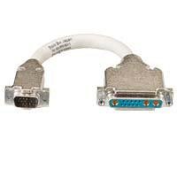 Elektronik und Foto: Avocent VAD-15 Video Adapter HD15 - 13W3