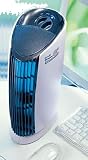 SHARPER IMAGE Ionic Breeze DESKTOP GP  SI720SNX