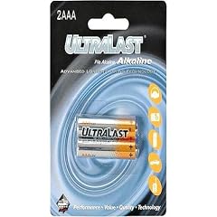 AAA Alkaline Batteries