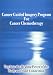Cancer Guided Imagery Program for Cancer Chemotherapy
