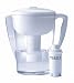 Brita アルーナ 1.9L 【特別キャンペーン:カートリッジ1個増量!(計2個付)】