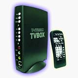 Ext LCD Tv Box Converter Turn LCD/crt Into A Tv Plug & Play