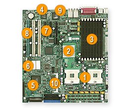 Festplatten: Supermicro X6DH8-G2 Dual Intel� 64-bit Xeon Support, up to 3.60 GHz, 800 MHz FSB