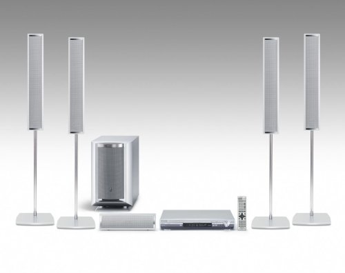 Projektoren: Panasonic SC-HT870EG-S mit Lautsprechersystem (3 Boxen und mehr) Kompaktanlage silber