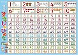 おふろでレッスン すうじのひょう