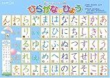 おふろでレッスン ひらがなのひょう