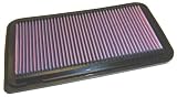 K&N 33-2219 Replacement Air Filter