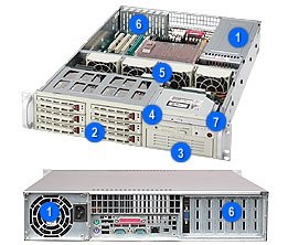 Festplatten: Supermicro 823S-550LP, 2HE, 550W Power Supply, 6 x 1 Hot-swap SCSI Drive Bays, Low-Profile Karten