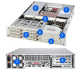 Festplatten: Supermicro 823T-R500RC, 2HE, Redundant 500W Power Supply, 6 x 1 Hot-swap SATA Drive Bays, Riser mit Full Size Karten