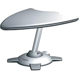 Samsung TV5.2 SAX Amplified Indoor HDTV Antenna