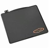 FUNC INDUSTRIES Mouse Surface 1030 Mousepad Black